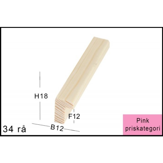 Fotoramme Nr. 34 Rå